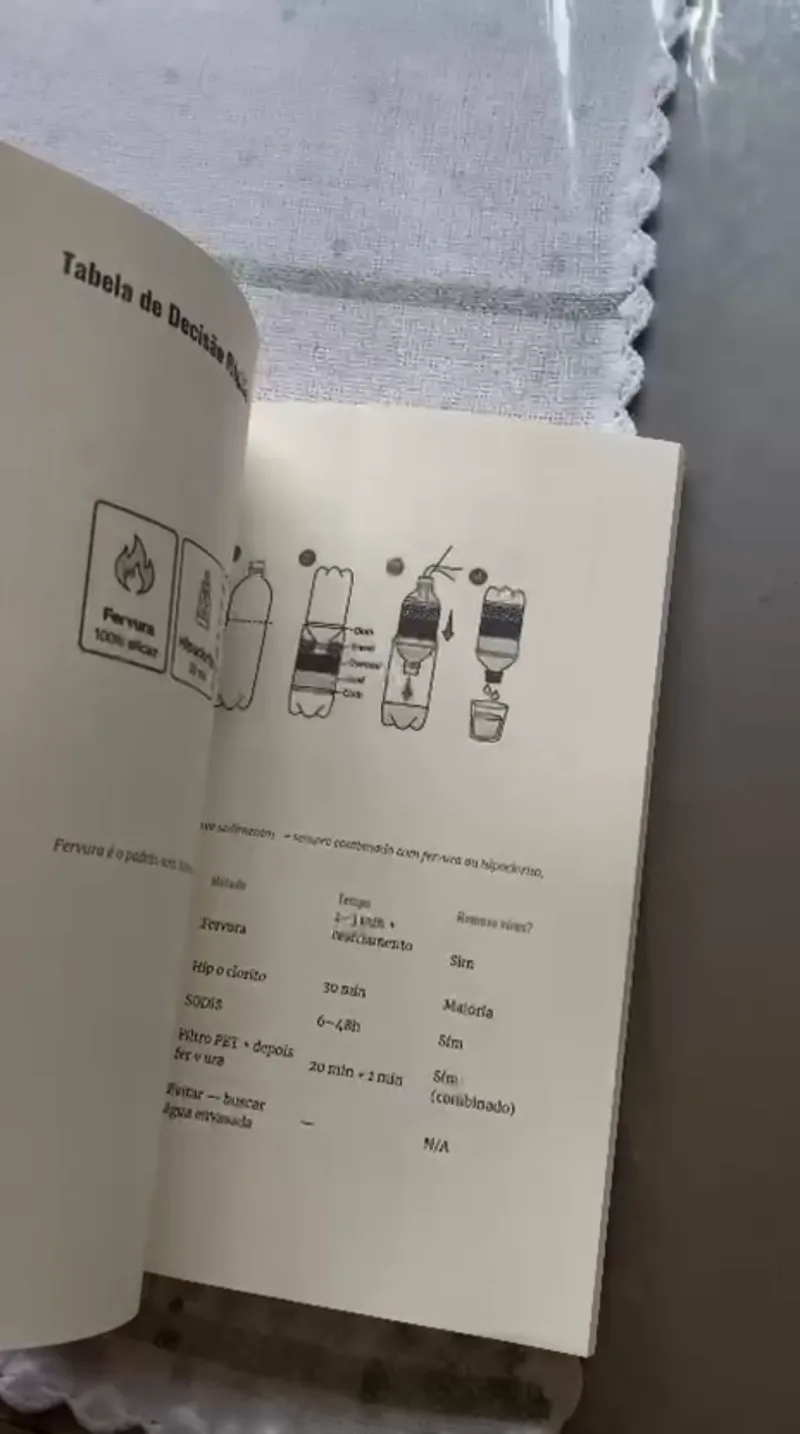 Página do livro com desenhos de garrafas e uma tabela de métodos para tratar a água