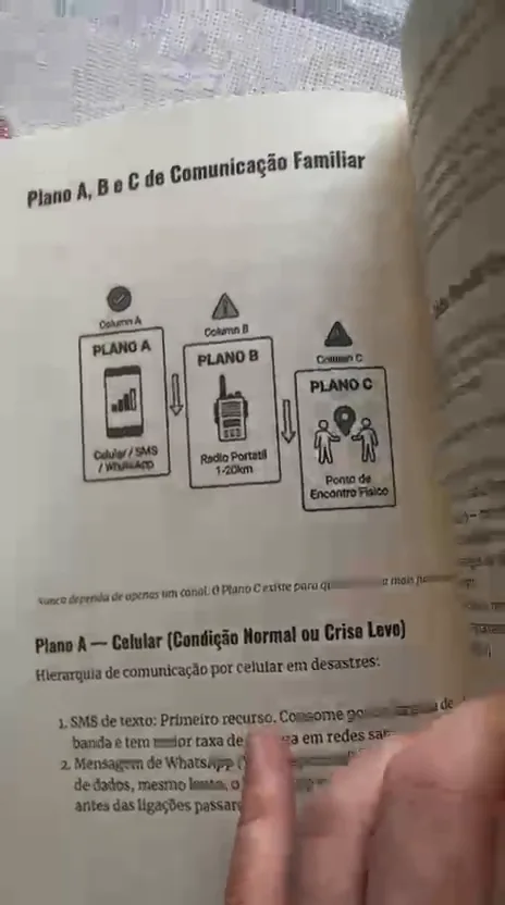 Página do livro com o Plano A, B e C de comunicação familiar: celular, rádio e ponto de encontro